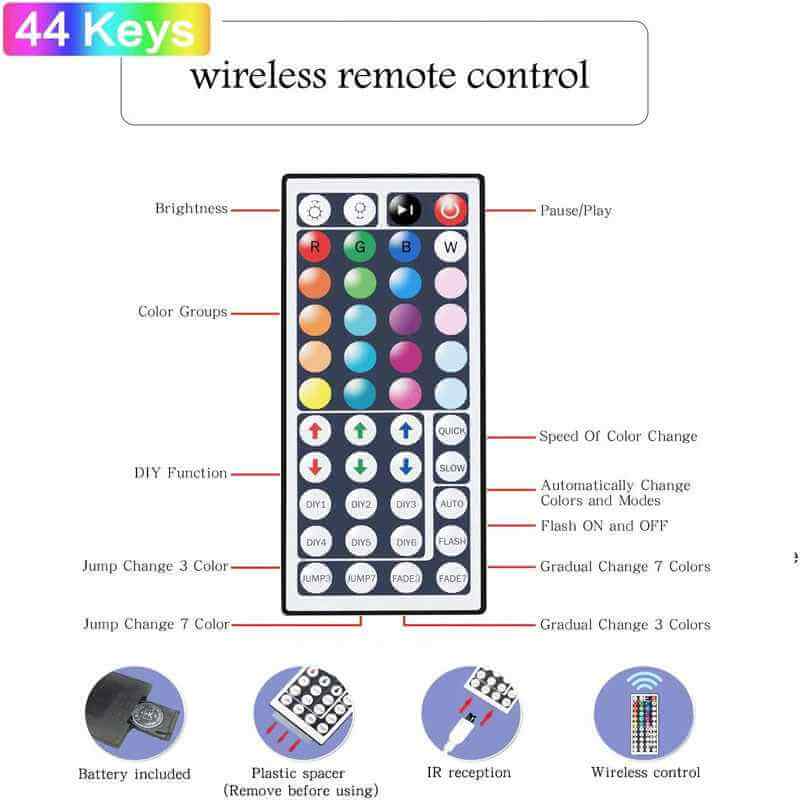 RGB LED Strip Lights – 5M/10M, Music Sync, App & Remote Control