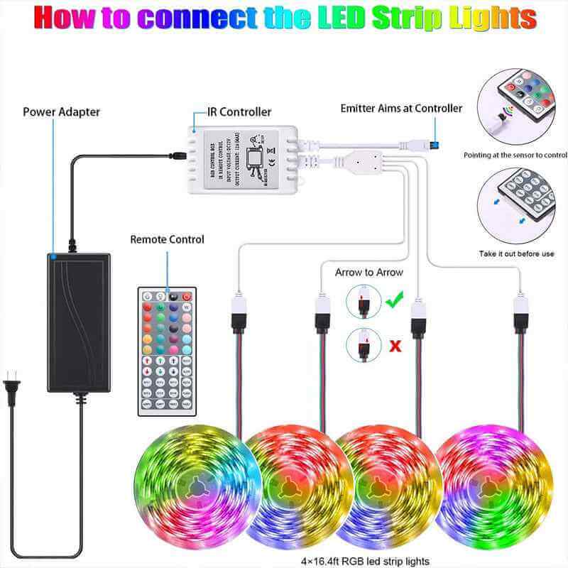 RGB LED Strip Lights – 5M/10M, Music Sync, App &amp; Remote Control