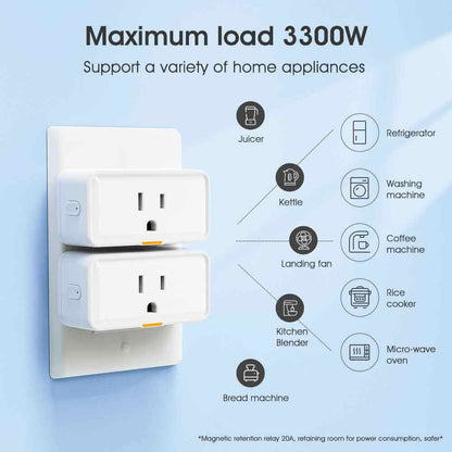 Smart WIFI Plug – Voice Control with Alexa &amp; Google Home, US Standard